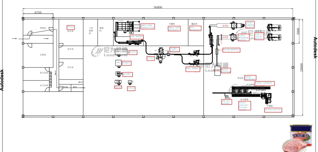 Chicken Meat Corned Beef Luncheon Meat Tin Can Processing Machine Canned Food Production Line Machinery Canned Filling Machine